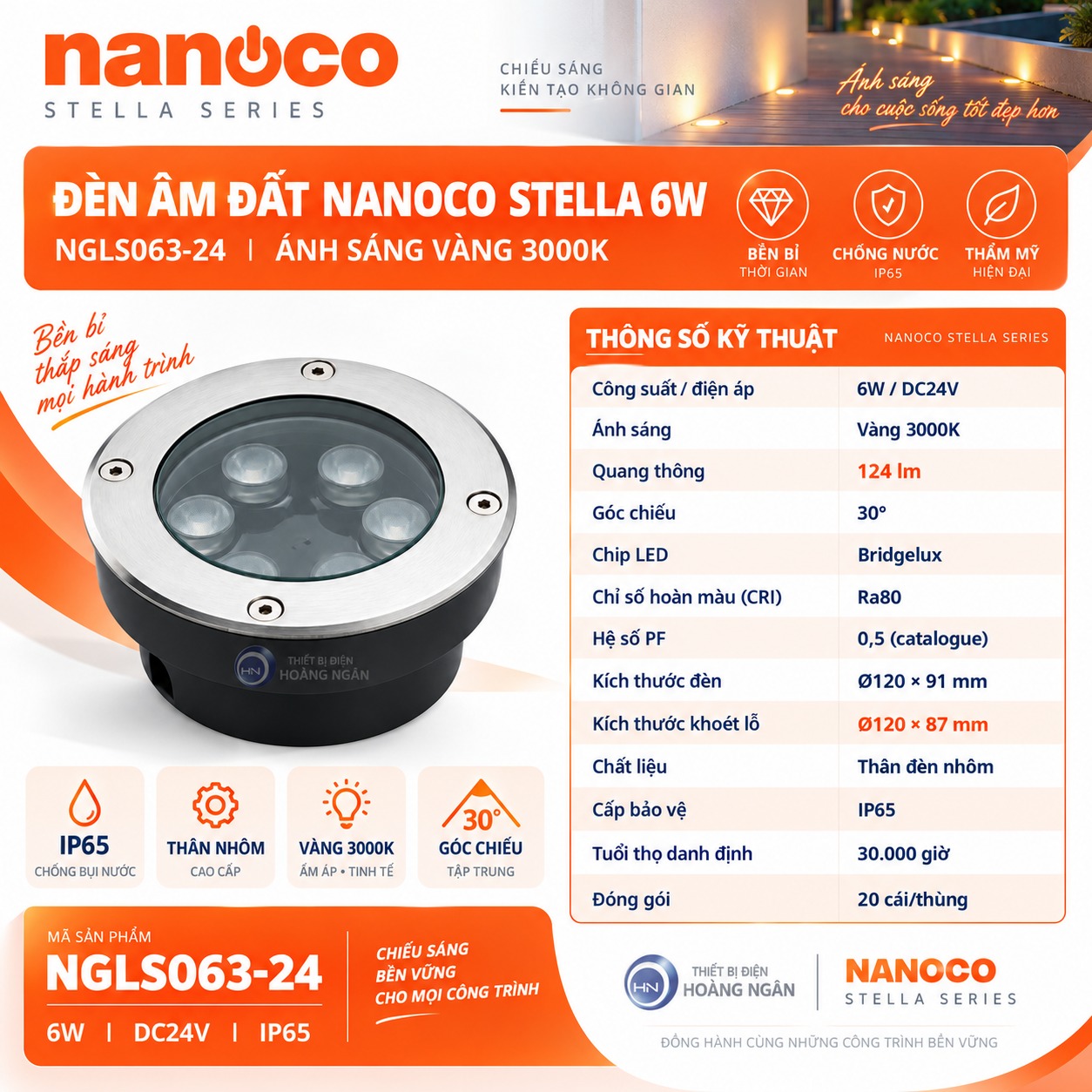 Thông số kỹ thuật Nanoco NGLS063-24 6W DC24V 3000K