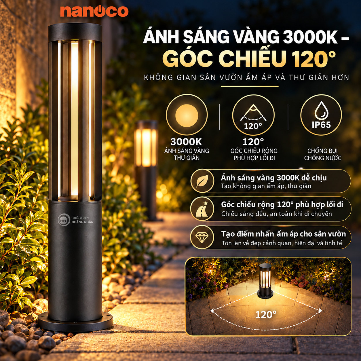 Đèn Nanoco NGL6002B ánh sáng vàng 3000K, sơ đồ minh họa góc chiếu 120 độ