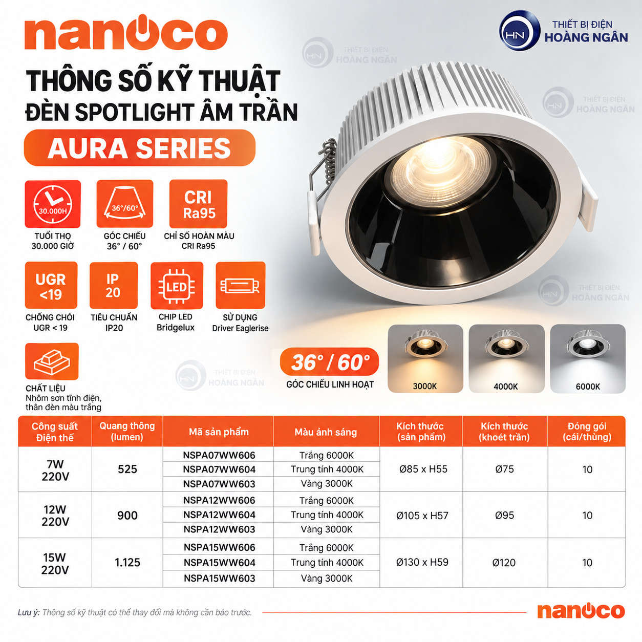 Thông số kỹ thuật đèn Spotlight Nanoco Aura 7W 12W 15W chip Bridgelux driver Eaglerise