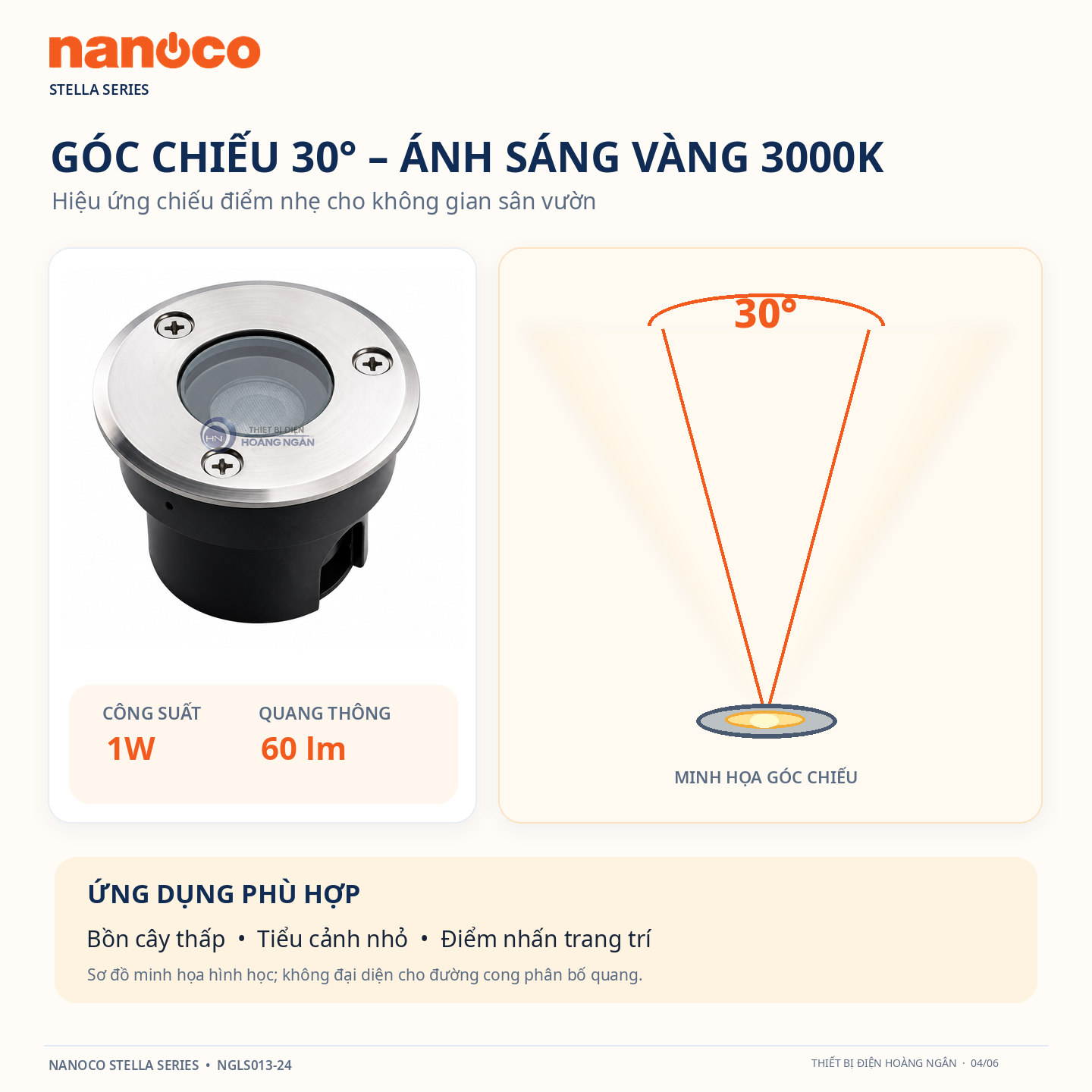 Minh họa góc chiếu 30 độ, ánh sáng vàng 3000K của đèn âm đất Nanoco 1W NGLS013-24