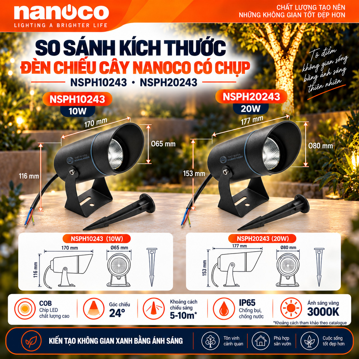 Minh họa kích thước đèn chiếu cây Nanoco có chụp NSPH10243 và NSPH20243 bằng hình nhìn ngang và nhìn trước.