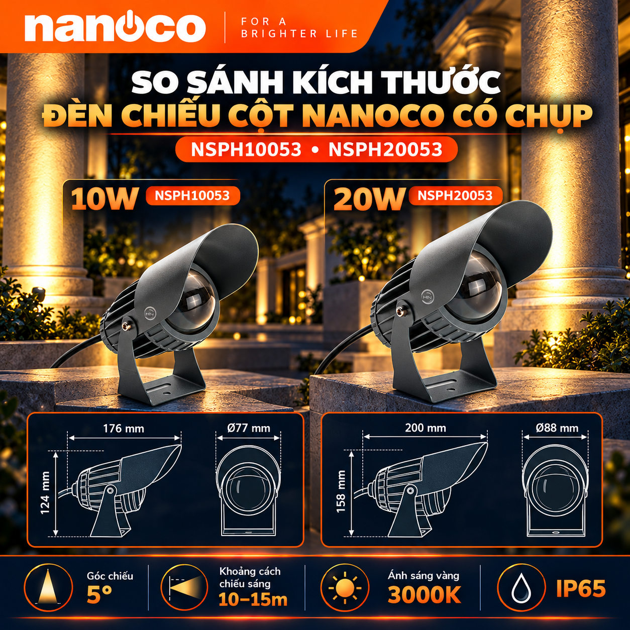 So sánh kích thước đèn chiếu cột Nanoco có chụp NSPH10053 10W và NSPH20053 20W