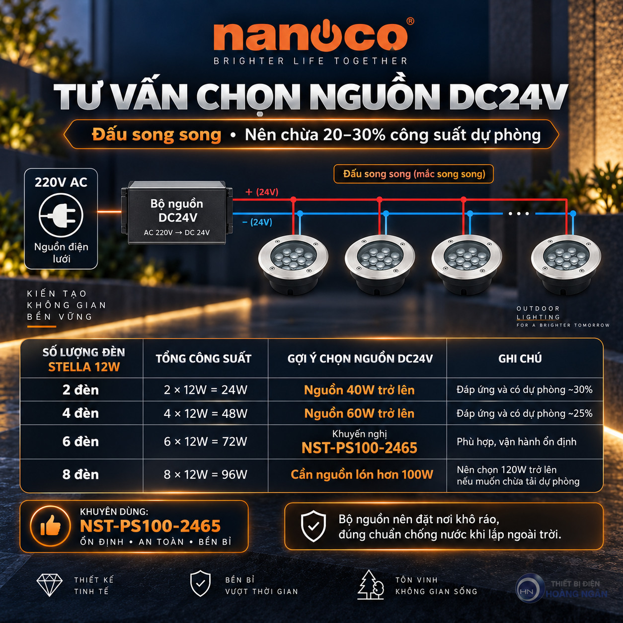 Sơ đồ đấu song song đèn Stella 12W DC24V và nguồn NST-PS100-2465