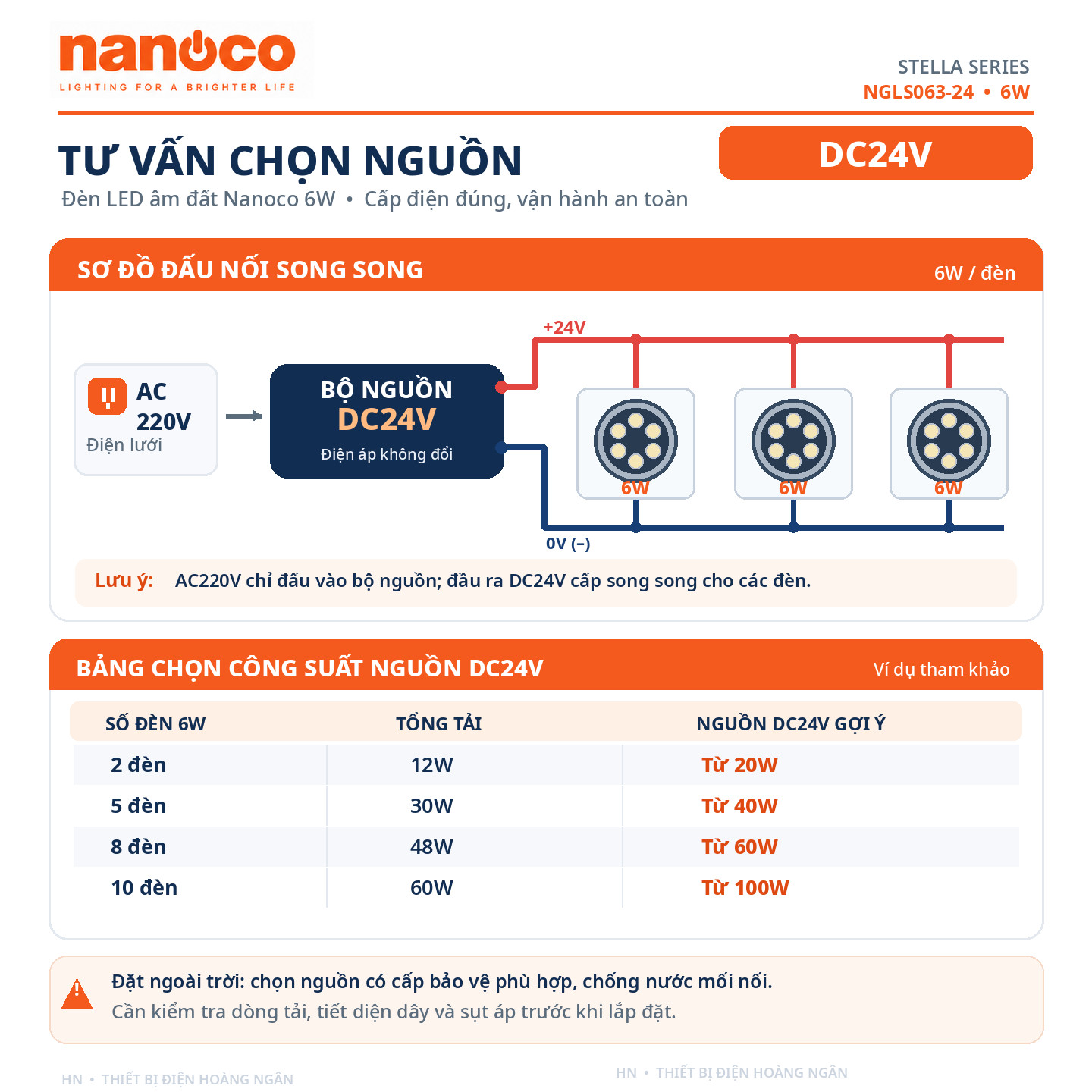 Sơ đồ nguyên lý nguồn DC24V cho nhiều đèn âm đất Nanoco 6W