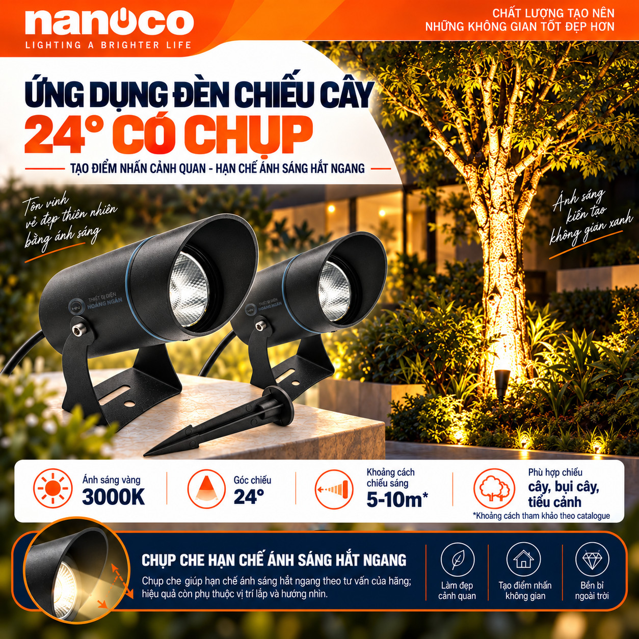 Minh họa ứng dụng chiếu cây Nanoco có chụp góc 24°, ánh sáng 3000K, khoảng cách tham khảo 5–10 m.
