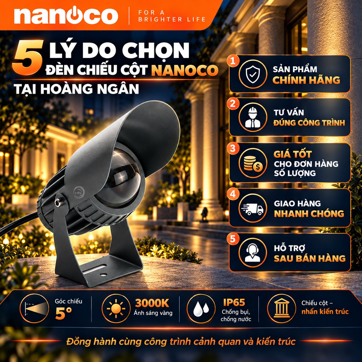 5 lý do mua đèn LED chiếu cột Nanoco bi cầu có chụp tại Thiết Bị Điện Hoàng Ngân