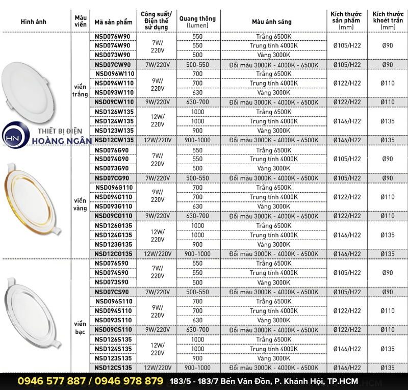 Bảng sản phẩm Đèn Led Âm Trần Slim Downlight - Hera Series Nanoco