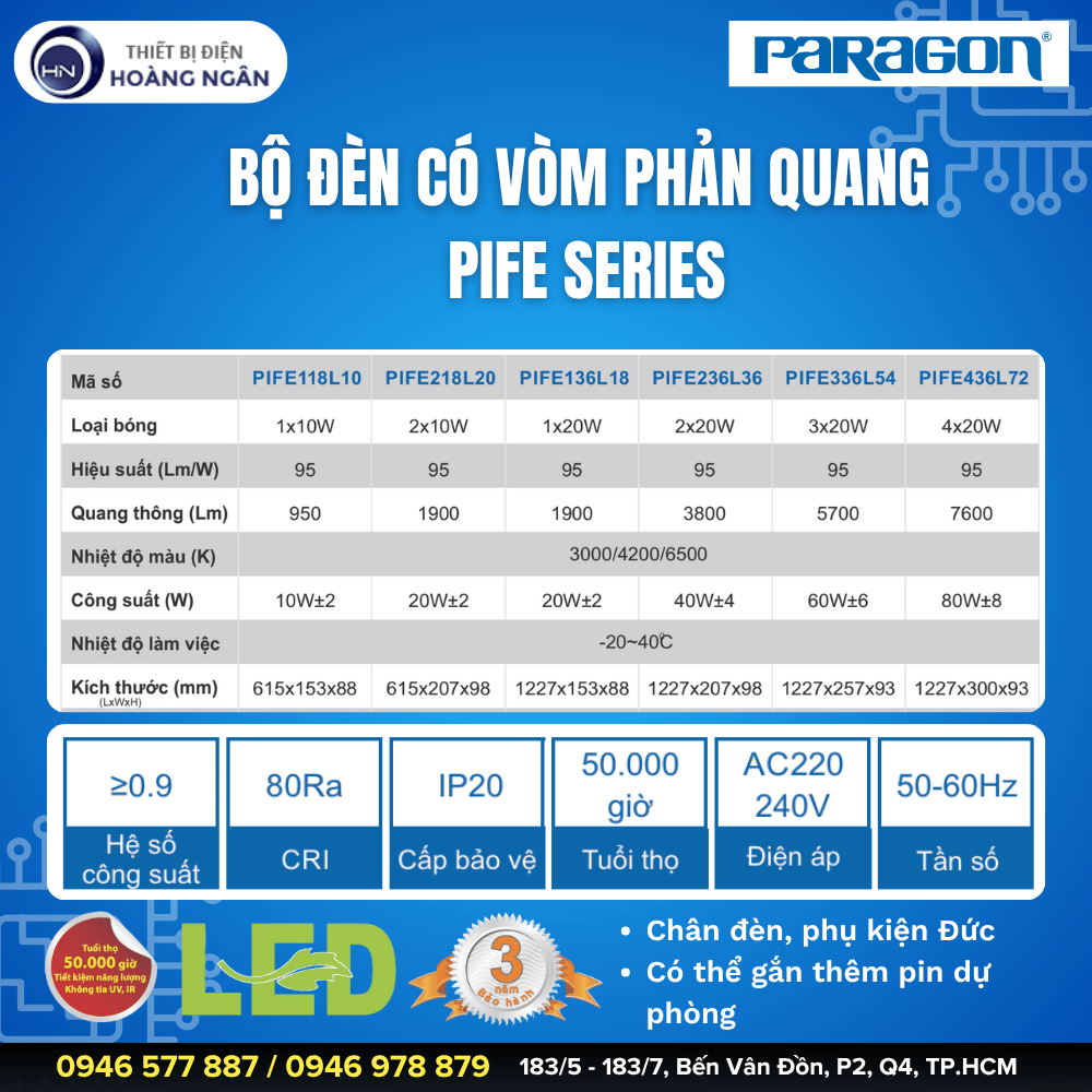 Bộ Đèn Có Vòm Phản Quang Paragon PIFE Series