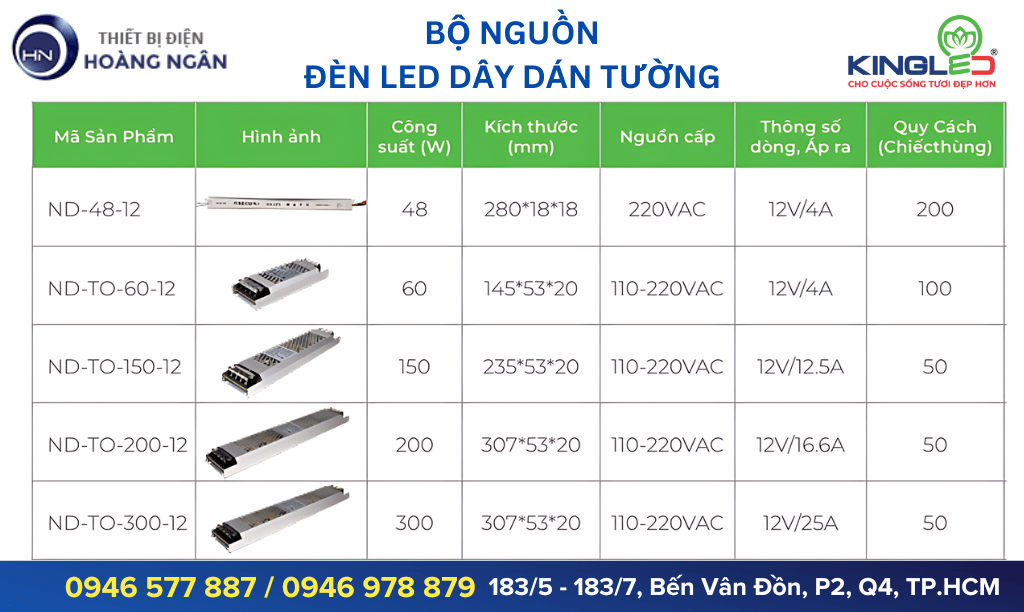 Bộ nguồn Đèn LED Dây Dán Tường KingLED DC12V LDDC Series