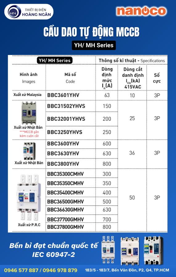 Cầu Dao Đóng Ngắt Mạch Điện MCCB Panasonic