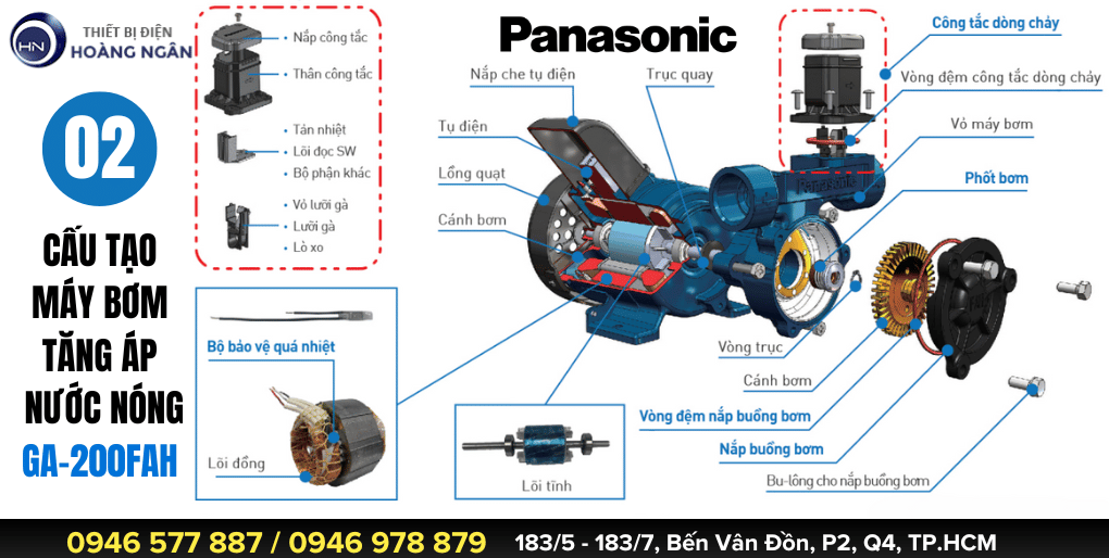 Cấu tạo máy bơm tăng áp nước nóng Panasonic GA-200FAH