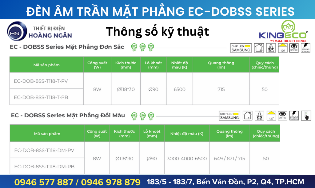 Thông số kỹ thuật Đèn Âm Trần Viền Màu KingEco EC-DOBSS Series