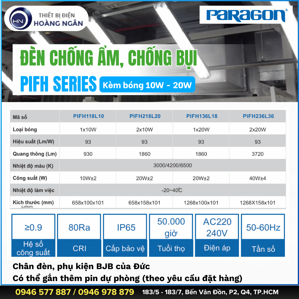 Đèn Chống Nước, Chống Bụi Paragon PIFH Series
