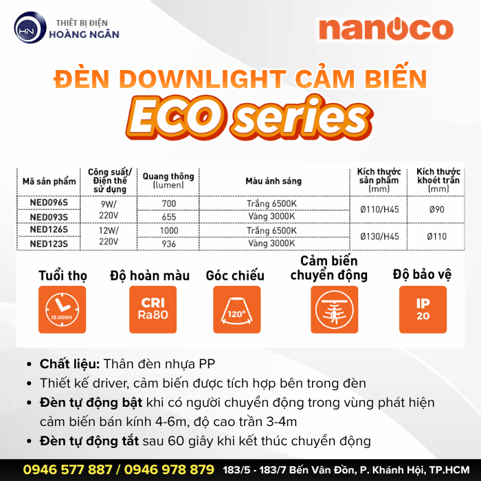 Đèn Downlight Âm Trần Nanoco ECO Series Cảm Biến