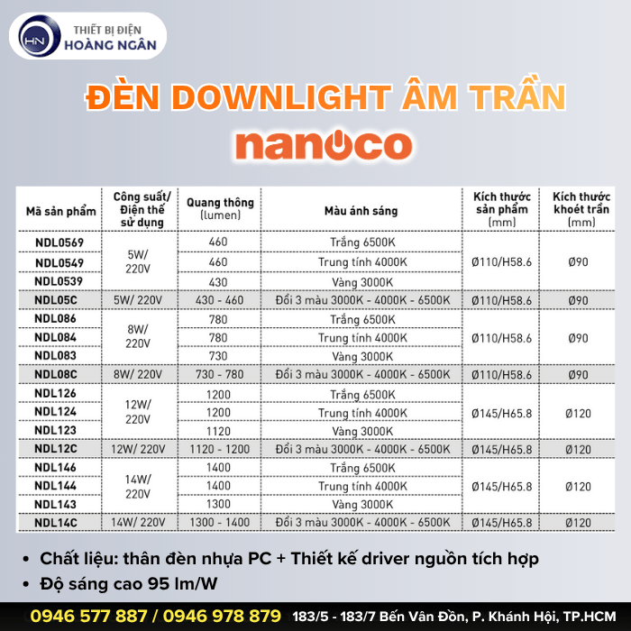 Đèn Downlight Âm Trần NDL084 Nanoco