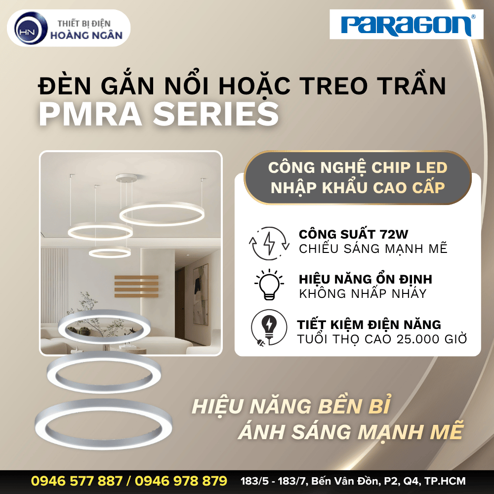 Đèn gắn nổi hoặc treo trần PARAGON PMRA Series