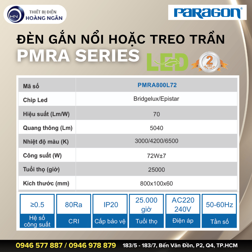 Đèn gắn nổi hoặc treo trần PARAGON PMRA Series