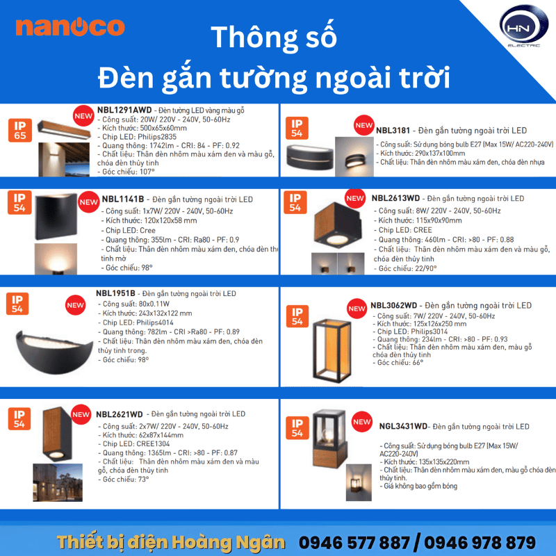 Đèn Gắn Tường Ngoài Trời NANOCO