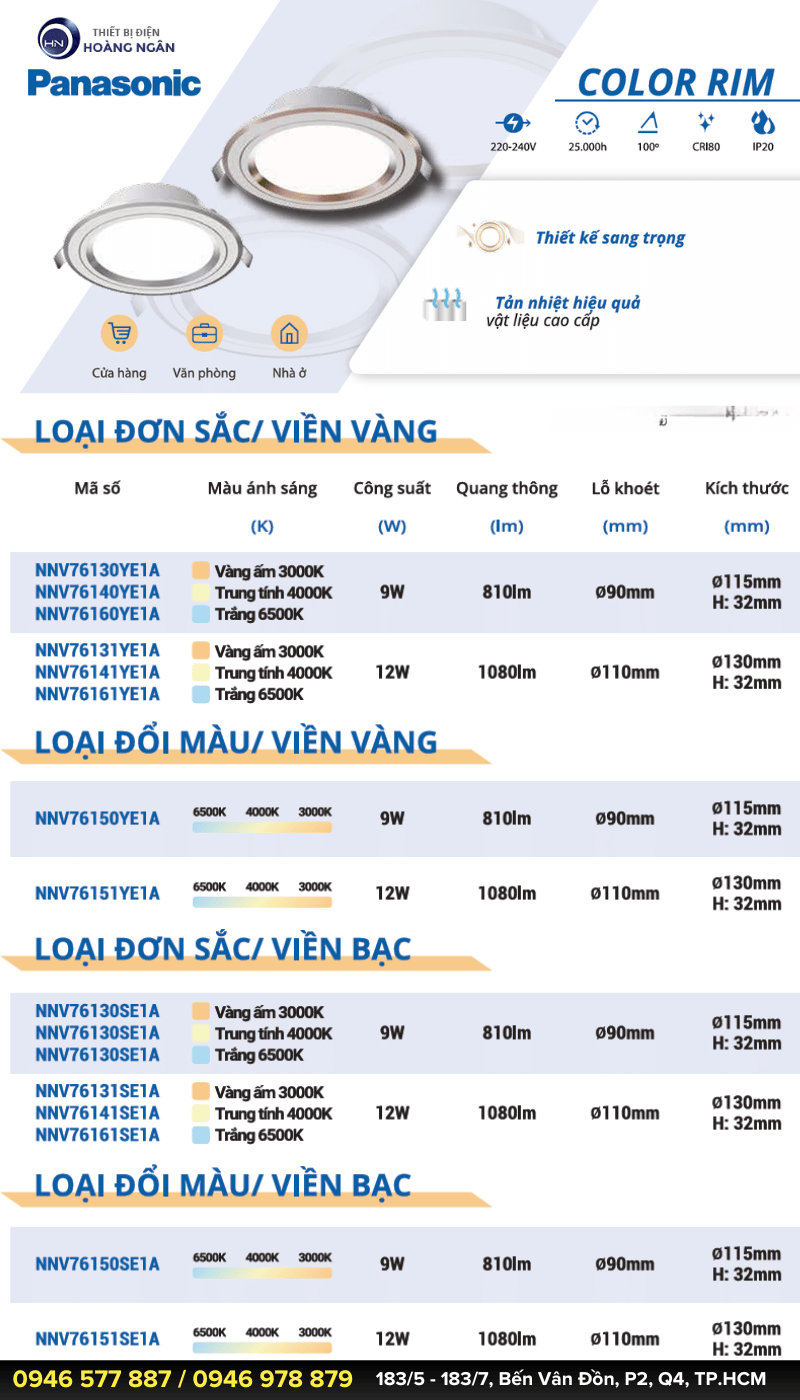 Thông Số Kỹ Thuật Đèn LED Âm Trần Color Rim Panasonic