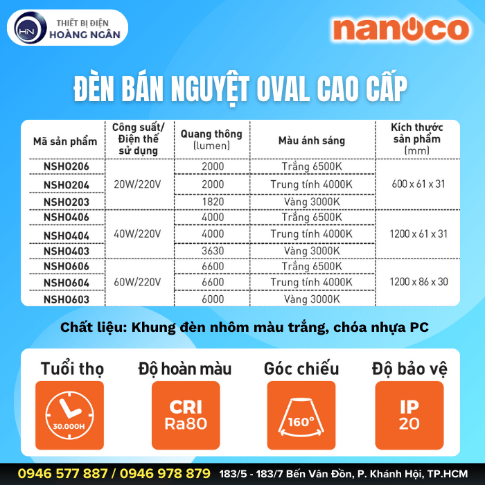 Đèn LED Bán Nguyệt Oval 40W NSHO406 Nanoco