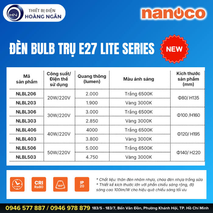 Đèn LED Bulb Trụ E27 Lite Series Nanoco IP20