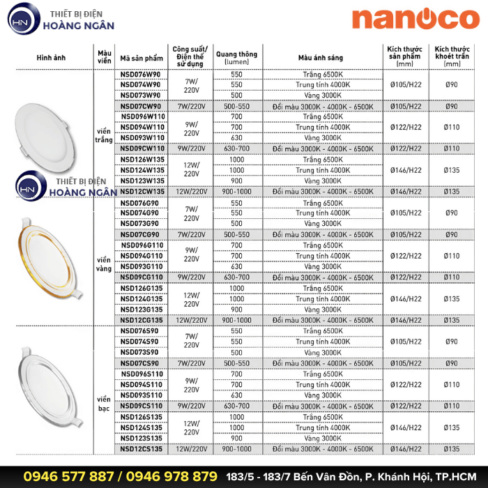 Đèn LED Downlight ECO Series NED096 Nanoco