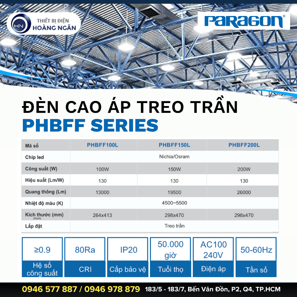 Đèn LED Nhà Xưởng Paragon PHBFF Series