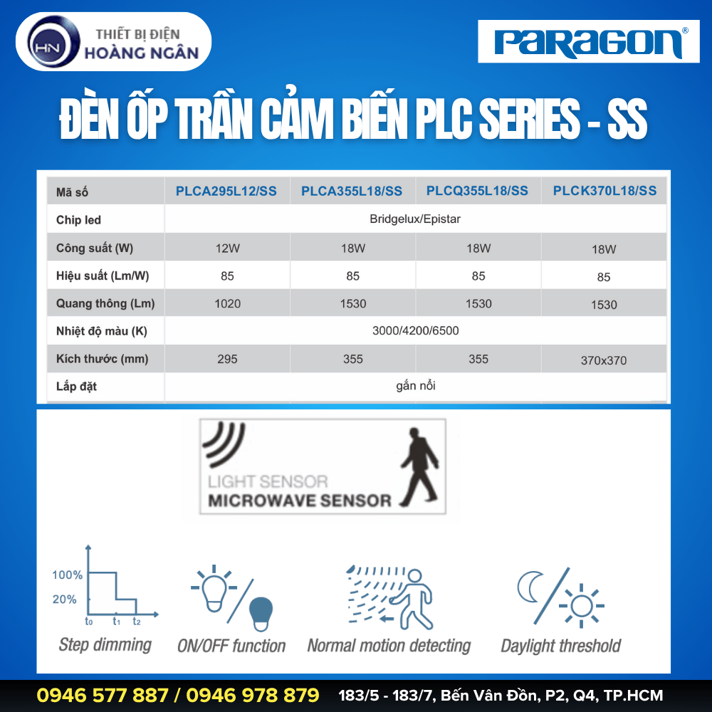 Đèn LED Ốp Trần Cảm Biến Paragon PLC Series - SS