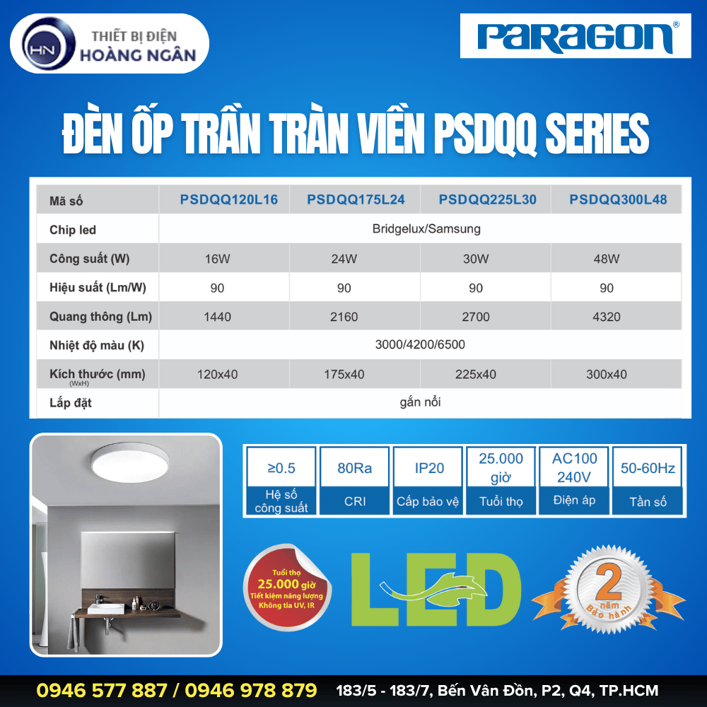Đèn LED Ốp Trần Tràn Viền Paragon PSDQQ Series