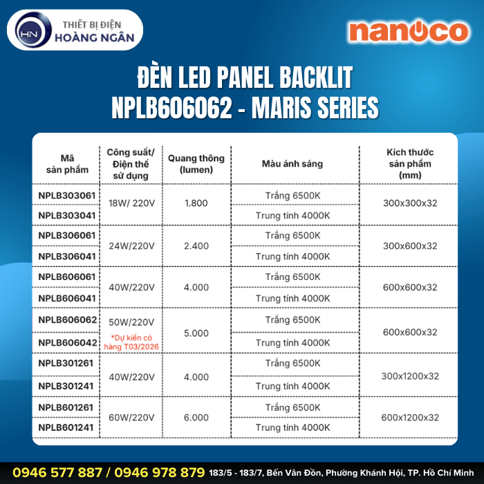Đèn LED Panel 600x600 Backlit NPLB606062 Nanoco - Maris Series