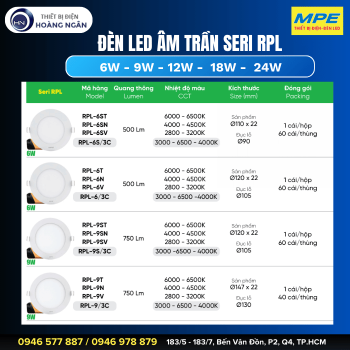 Đèn LED Panel âm trần siêu mỏng Seri RPL MPE