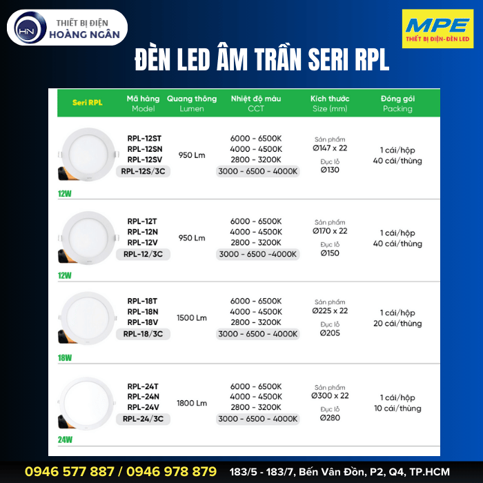Đèn LED Panel âm trần siêu mỏng Seri RPL MPE