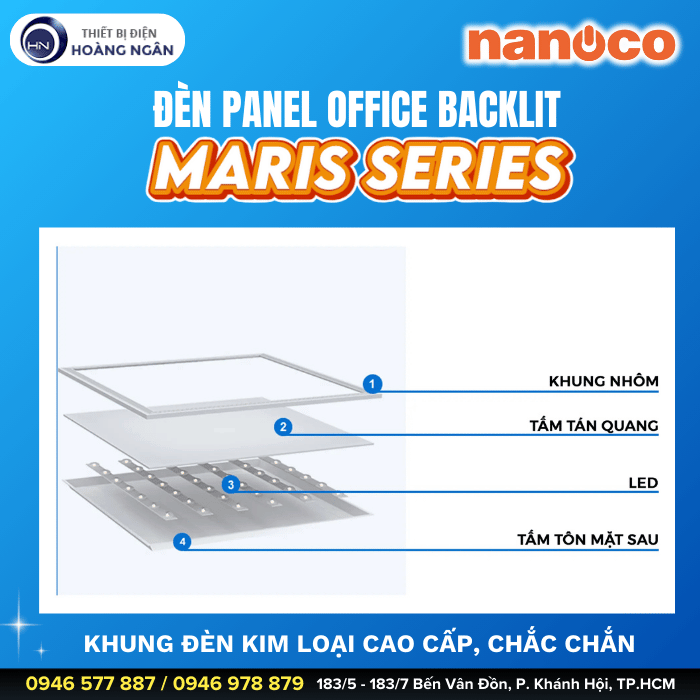 Đèn LED Panel Backlit Nanoco - Maris Series