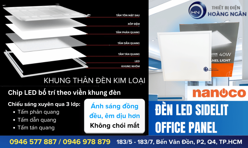 Đèn LED Panel Sidelit Nanoco