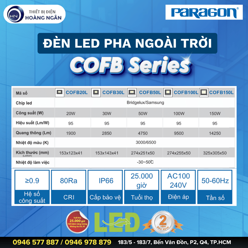 Đèn LED Pha Ngoài Trời Paragon COFB Series