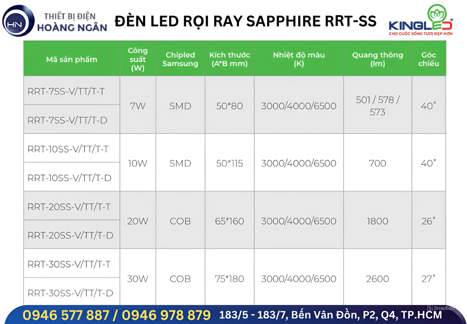 Thông số kỹ thuật Đèn LED Rọi Ray Sapphire RRT-SS Series KingLed