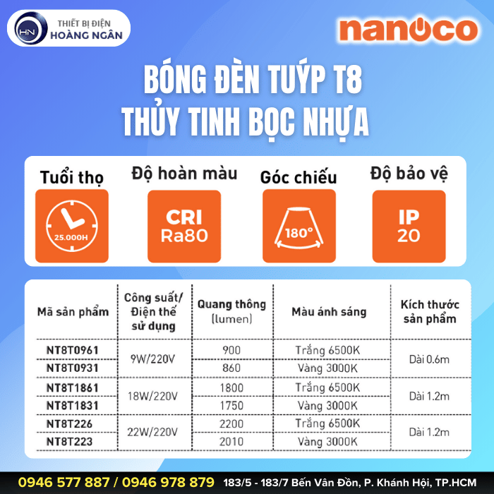 Đèn LED Tuýp T8 Thủy Tinh Bọc Nhựa Nanoco