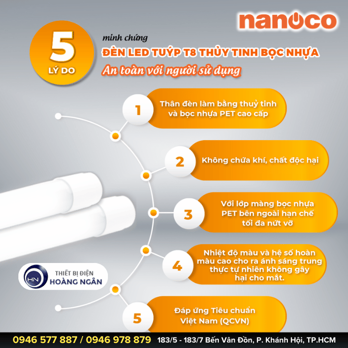 Đèn LED Tuýp T8 Thủy Tinh Bọc Nhựa Nanoco