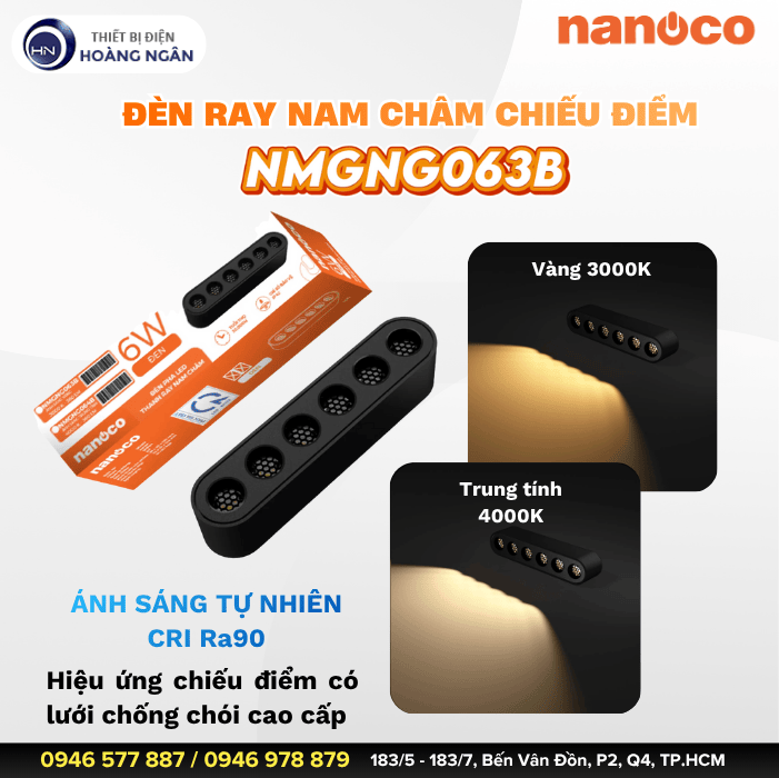 Đèn Nam Châm Chiếu Điểm Có Lưới Nanoco NMGNG063B