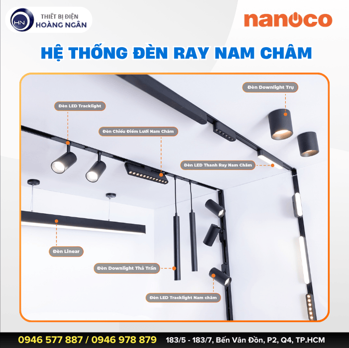 Đèn Nam Châm Chiếu Điểm Có Lưới Nanoco NMGNG063B