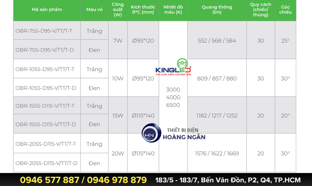 Đèn Ống Bơ Emerald OBR-SS Series KingLed