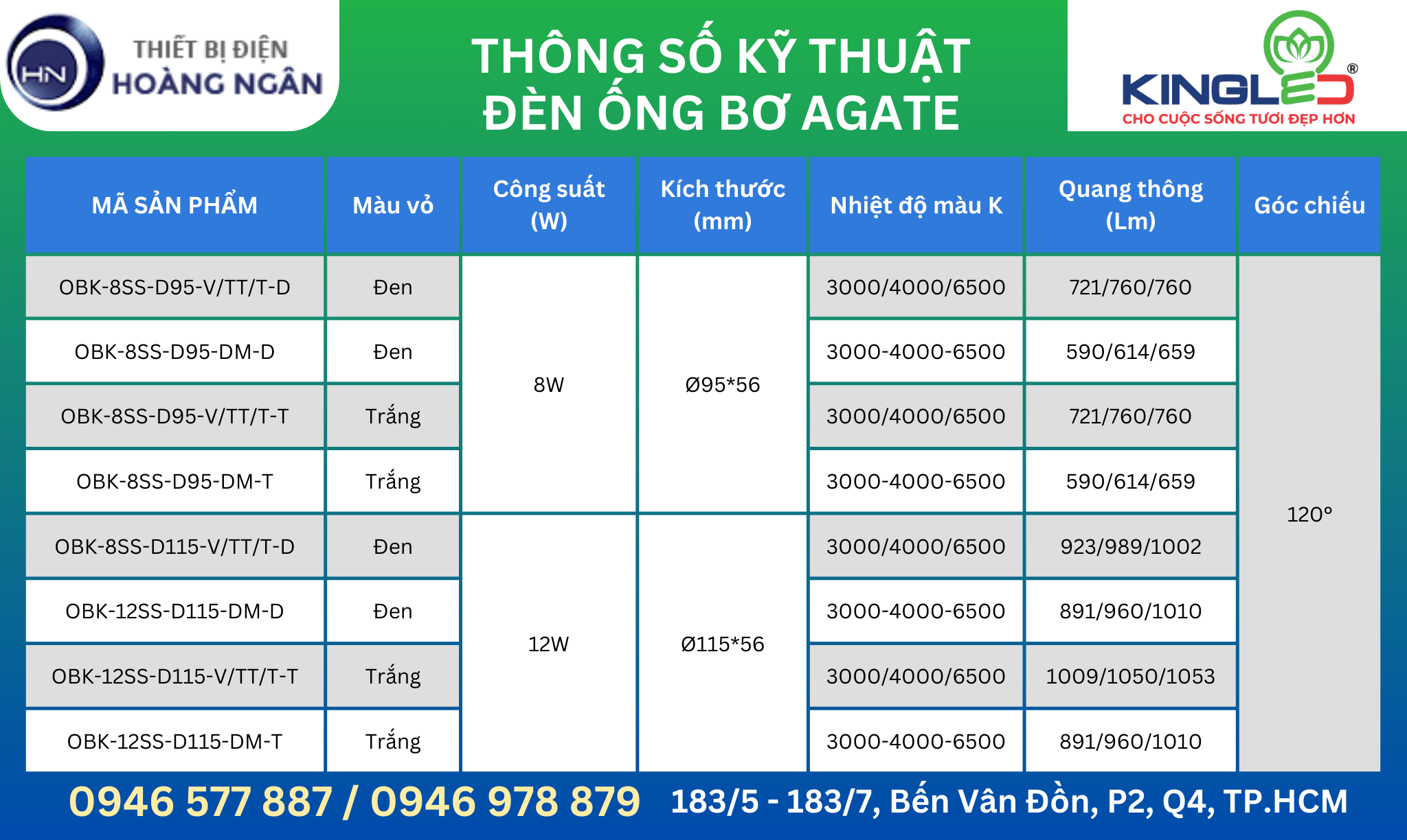 Đèn Ống Bơ Tán Quang Agate KINGLED OBK-SS Series