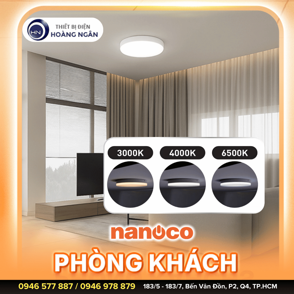 Đèn Ốp Nổi Tràn Viền Nanoco Nancy Series