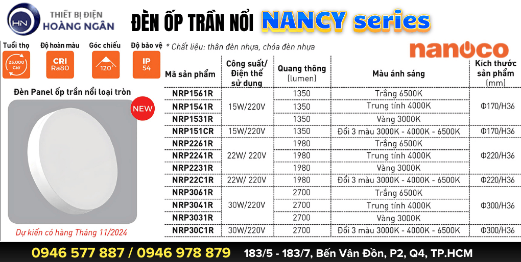 Đèn Ốp Trần Ban Công Nanoco Nancy Series 