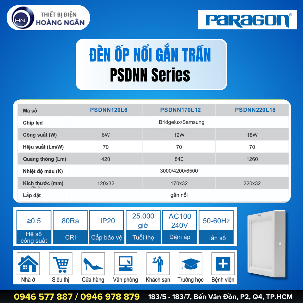 Đèn Ốp Trần Gắn Nổi Paragon PSDNN Series