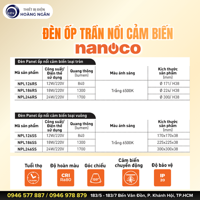 Đèn Ốp Trần Nổi Cảm Biến Nanoco