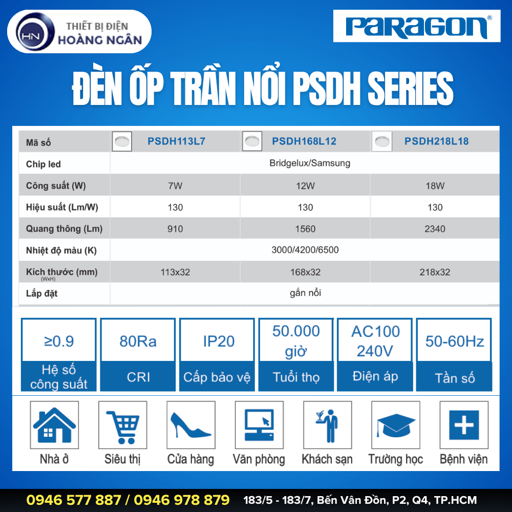Đèn Ốp Trần Nổi Paragon PSDH Series