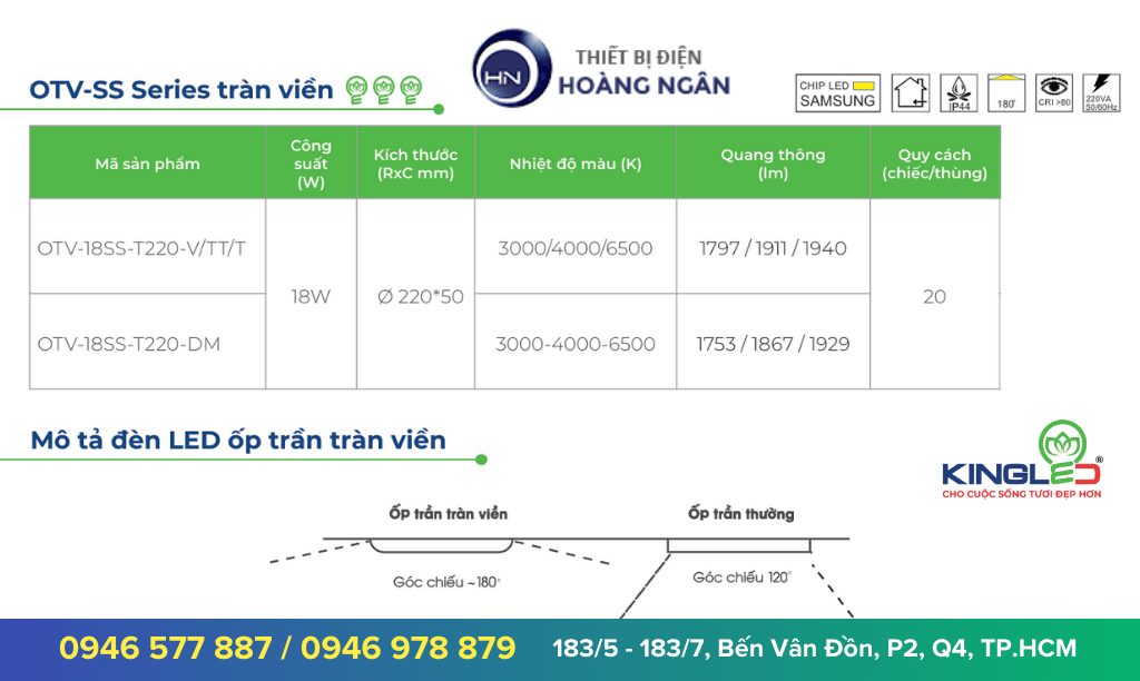 Đèn Ốp Trần Tràn Viền OTV-SS Series