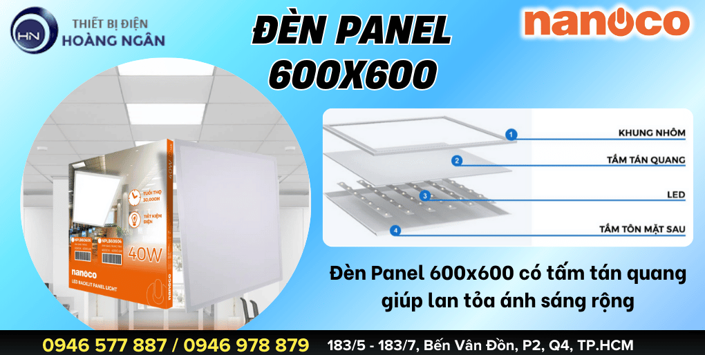 Đèn Panel 600x600 là gì