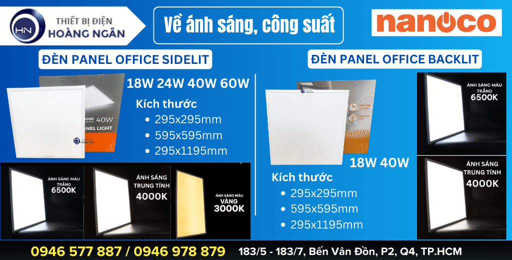 Đèn Panel Nanoco Giá Tốt Cho Văn Phòng